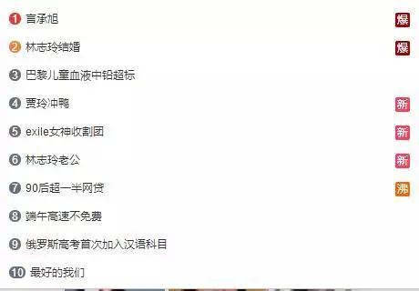 林志玲結婚太突然網友們鬧出一個又一個搞笑段子笑到停不下來(圖5)