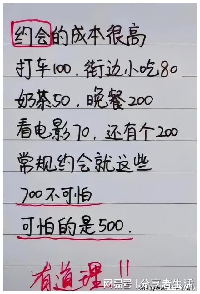 搞笑段子：你以為的兩個博士吵架