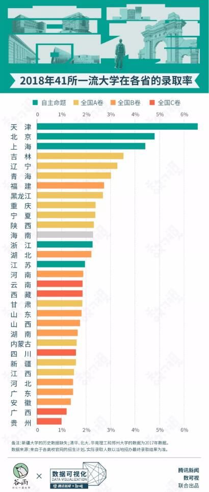 九游娛樂NineGame：學(xué)渣求生優(yōu)雅三連：不算渣努力過學(xué)霸太多│春節(jié)“消尷除尬”全攻略(圖1)