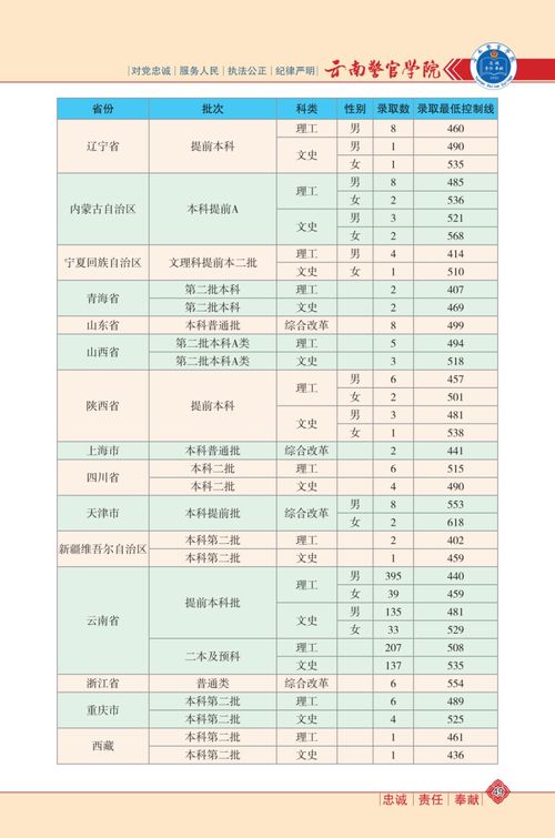 小品大全搞笑經(jīng)典小品2021大全搞笑經(jīng)典2021學(xué)生