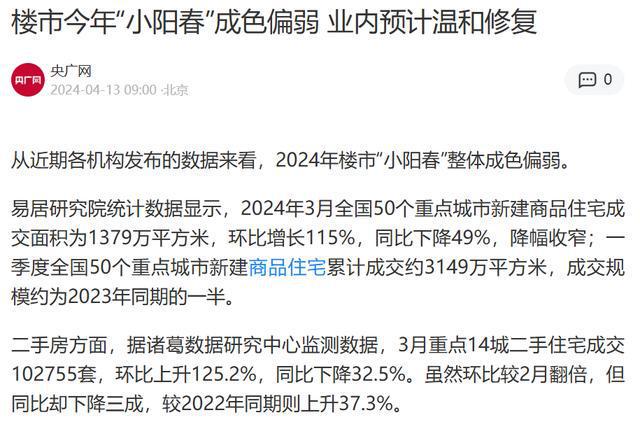 明年起需做好資金“大水漫灌”的準備房地產或將出現3個趨勢(圖10)