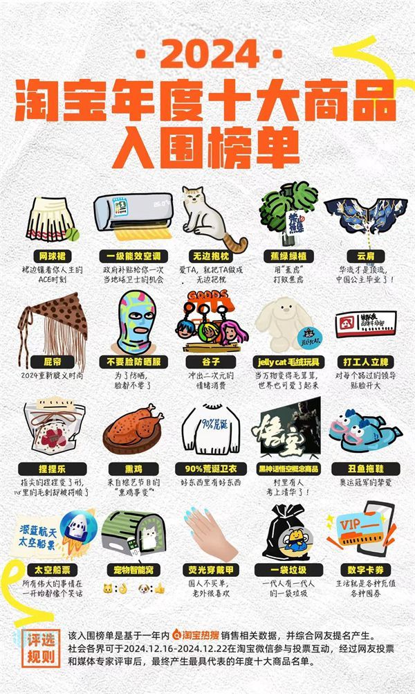 九游娛樂：南都電商觀察｜百萬粉“社會哥”去世；1元進口紅酒充斥電商(圖3)