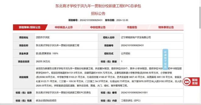 緊鄰育才、地鐵、快速路12月31日沈陽要拍這塊地絕了！(圖5)