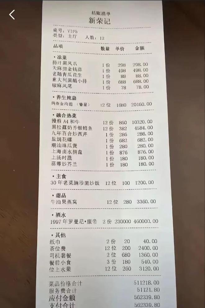 全網笑話的“滬爺炸街”炸出多少無知的“新式少爺”(圖8)