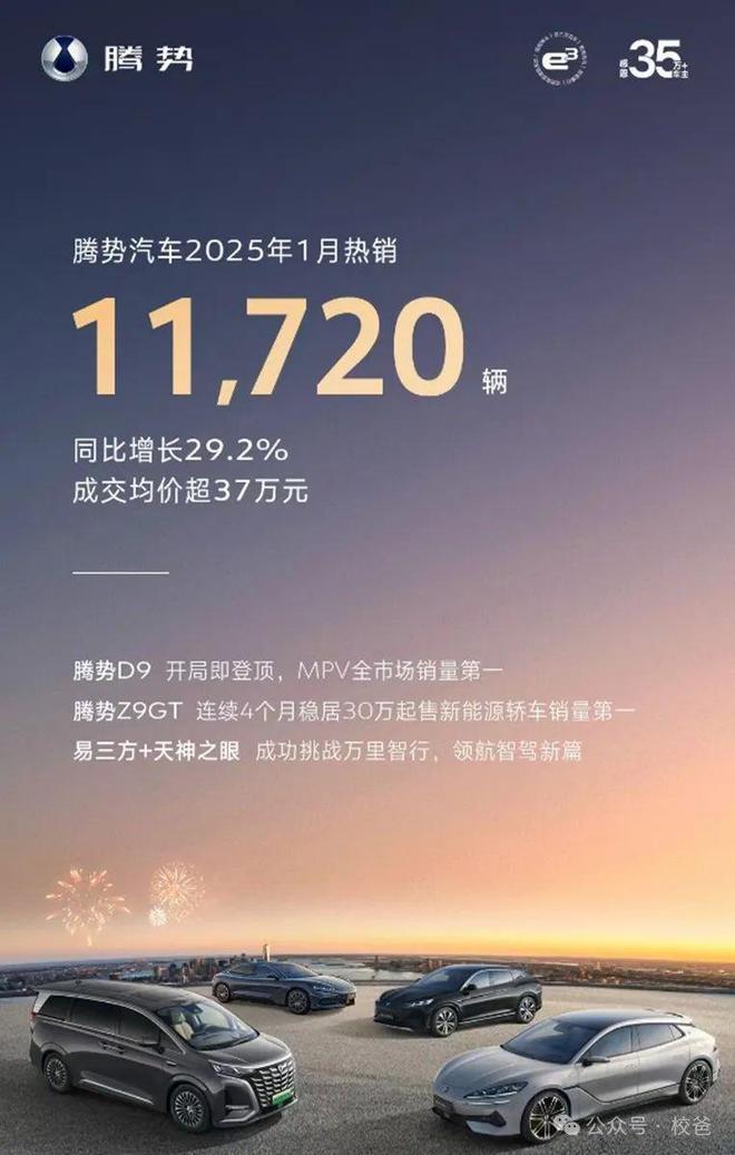 九游娛樂NineGame：比亞迪開年狂飆300538輛中國品牌汽車銷冠寶座穩如泰山！(圖6)