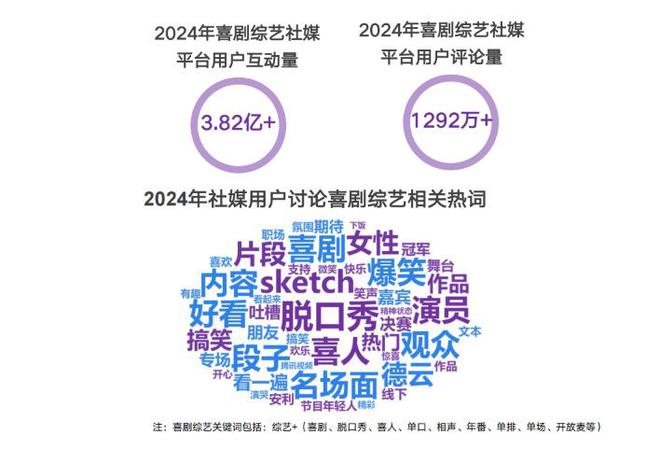 文匯·2024回眸喜看“喜人”破題喜綜(圖2)