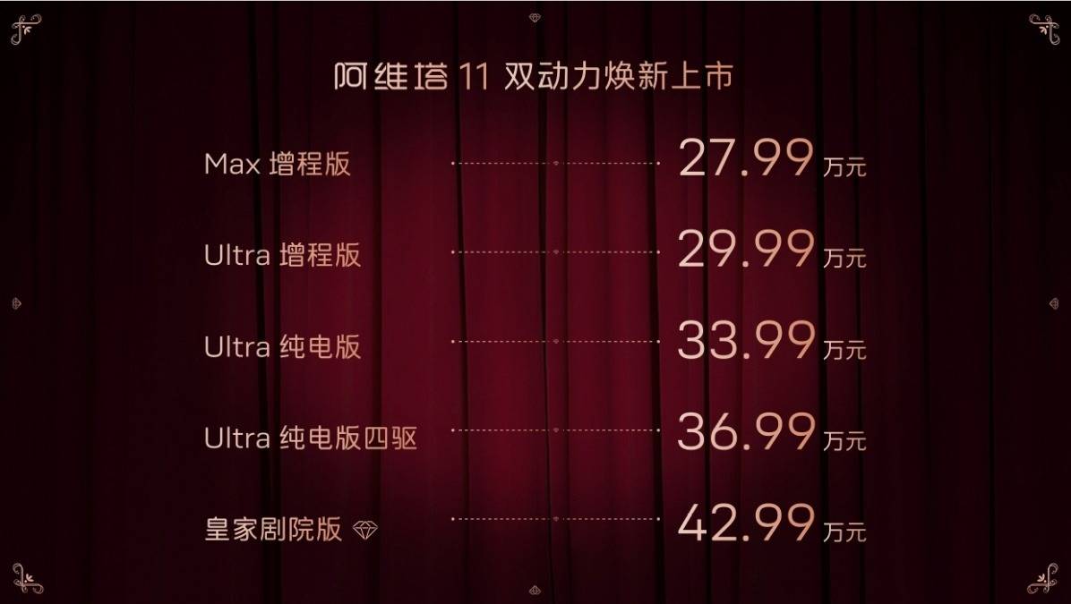 九游娛樂NineGame：阿維塔11雙動力煥新上市增程純電任選起售價2799萬元