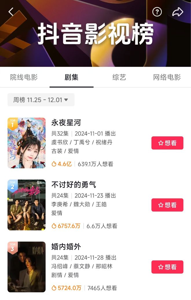 脫口秀電視劇想拍好需要幾套段子？(圖3)