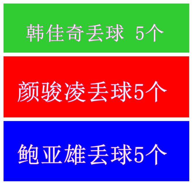 九游娛樂：前四輪中超四大豪門門將表現最好還是北京國安的韓佳奇