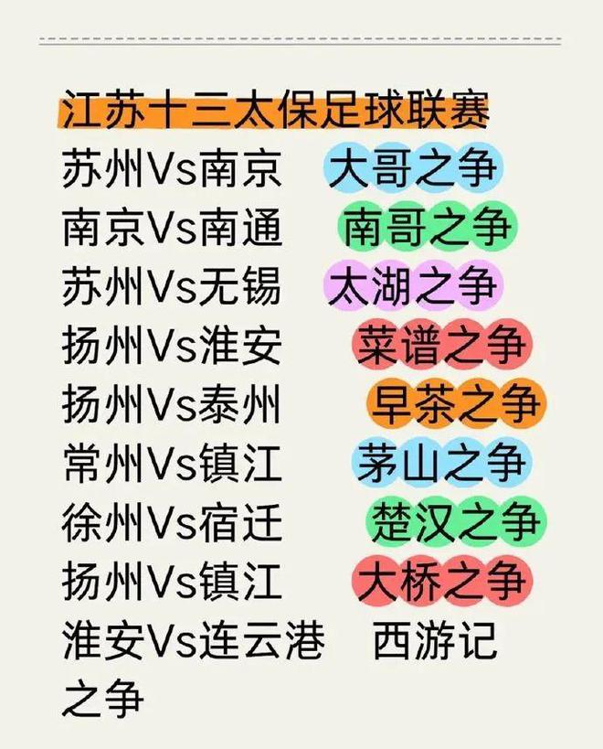 一夜爆火的“蘇超”比國足段子還精彩！(圖9)
