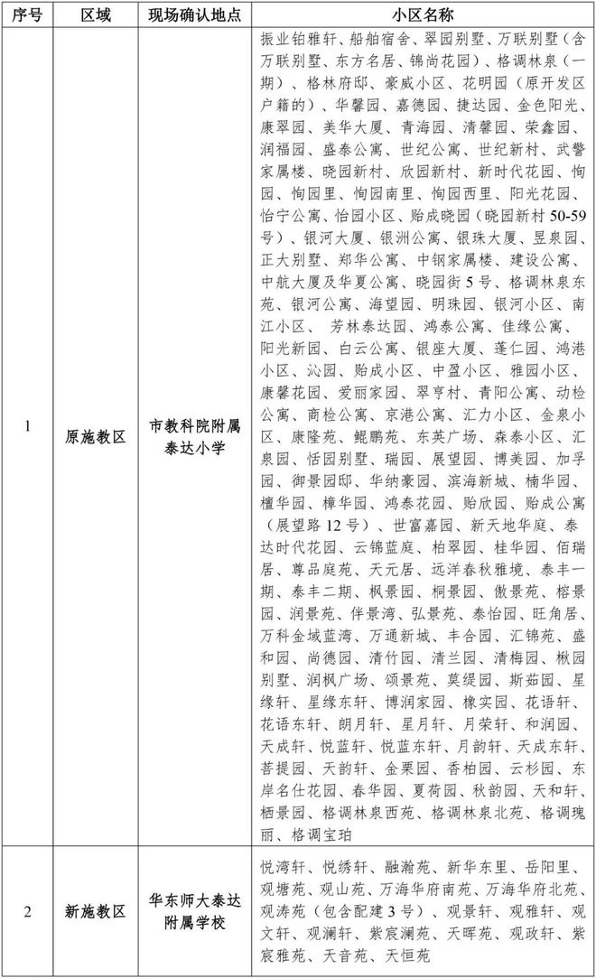 天津多區轉學通知！(圖2)