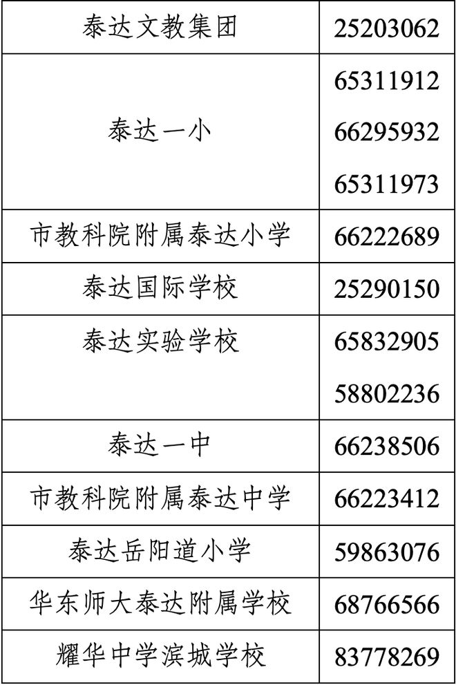 天津多區轉學通知！